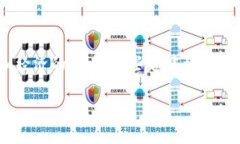 区块链十大定律是一个关于区块链技术