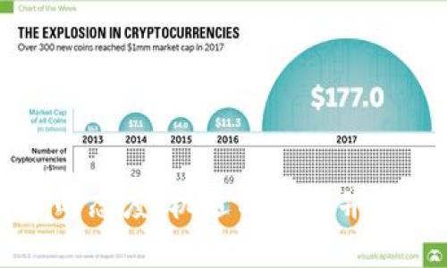 区块链技术的态度:机遇与挑战并存的数字时代