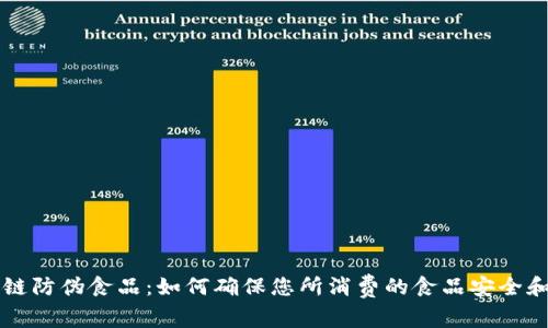 区块链防伪食品:如何确保您所消费的食品安全和质量