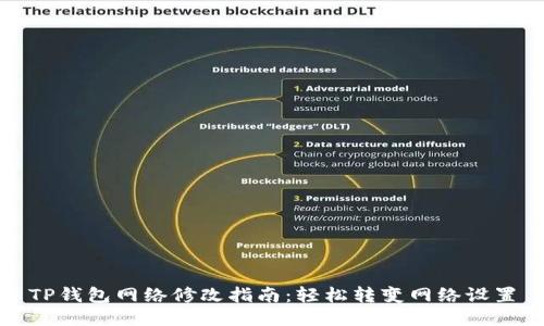 TP钱包网络修改指南：轻松转变网络设置