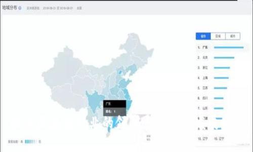临沂区块链行业的领军企业及其发展分析