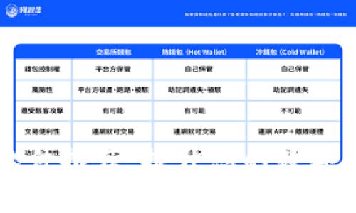 常用区块链软件推荐:提升您的数字资产管理能力