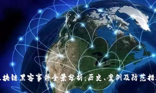 区块链黑客事件全景分析:历史、案例及防范措施