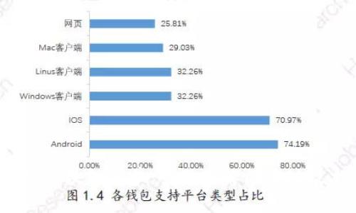 2023年必读的区块链书单:全面了解区块链技术的经典著作