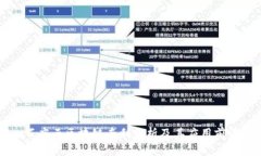 百度云区块链专利分析及其应用前景