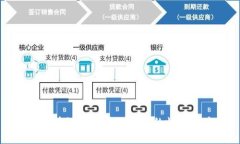 探索区块链黑科技小程序的崛起与应用