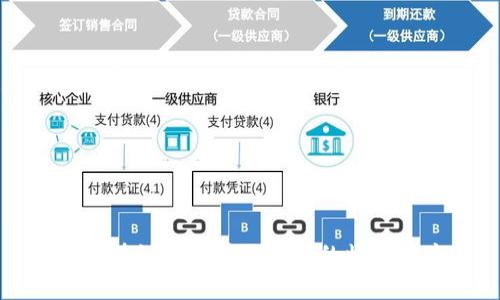 探索区块链黑科技小程序的崛起与应用