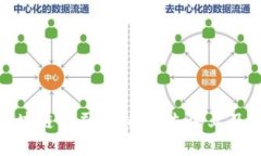 探索北京区块链公司：业内领先企业及