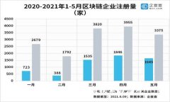 探索腾讯的区块链技术与应用