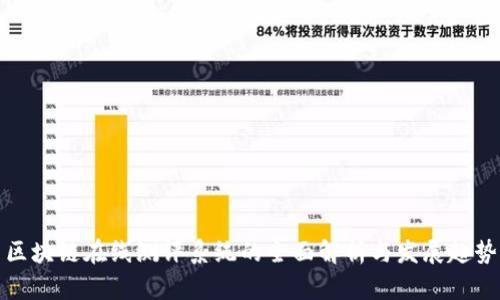 区块链在线测评系统的全面解析与发展趋势