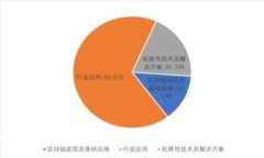 区块链未来发展新趋势探讨：技术、应