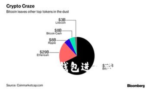 如何在博饼交易所使用TP钱包进行交易并了解矿工费问题
