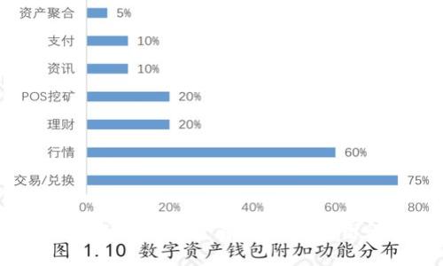 区块链商业的应用全景解析:如何重塑行业未来?