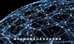 国内区块链域名的类型与应用解析