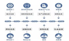 TP钱包投诉指南：如何有效解决您的问