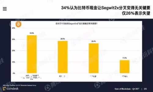 TP钱包中的应用程序：全面解析与推荐