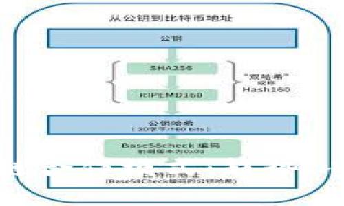 探索国际区块链合作模式:趋势、案例与未来展望