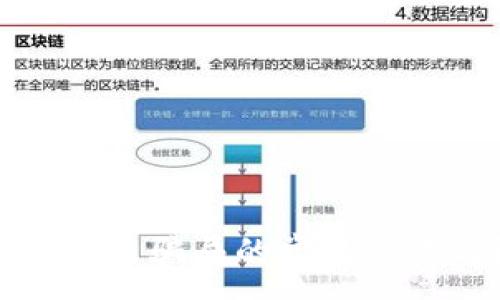 :
揭秘境外区块链骗局的常见套路与防范技巧