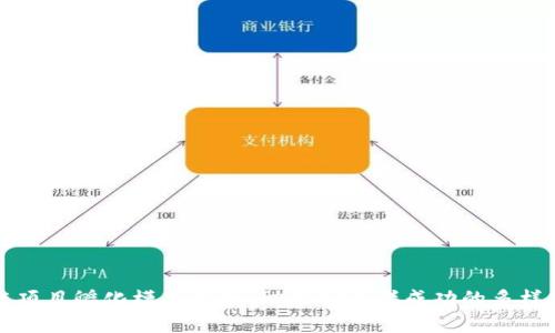 区块链项目孵化模式解析:助力创业者成功的多样化路径