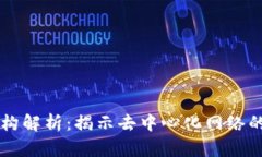 区块链的结构解析：揭示去中心化网络