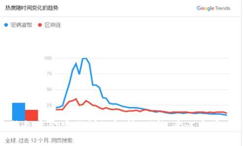 TP钱包资金密码详细解析:功能、意义与安全性