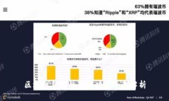区块链钱包的基础功能全面解析