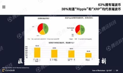 区块链钱包的基础功能全面解析