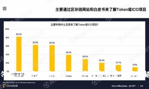 如何在TP钱包中充值:一步步指南与常见问题解答