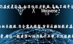 ****区块链技术的应用场景深度解析：