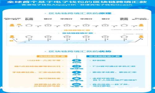 区块链商业发展方向解析:未来机遇与挑战