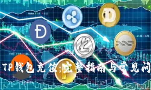 如何为TP钱包充值：完整指南与常见问题解析