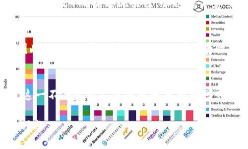   区块链的暗语：一种新兴的数字语境与其特点分析 / 

 guanjianci 区块链, 暗语, 数字货币, 信息安全, 去中心化 /guanjianci 

在当今数字化快速发展的世界中，区块链技术已逐渐走入大众视野，成为诸多领域中的热门话题。随着区块链的普及，它所衍生出的“暗语”或“术语”也日益丰富，这些暗语反映了区块链的独特特征、功能和应用。本文将详细探讨区块链暗语的特点，以及这些暗语是如何帮助人们理解和利用这一新兴技术的。

首先，区块链的暗语有助于专业人士与普通用户之间的沟通。通过统一的术语，专家可以更高效地与其他人士交流彼此的观点和经验。此外，这些术语还为普通用户提供了一个更清晰的框架，让他们在探索和理解区块链基础知识时不至于迷失。

其次，区块链暗语的形成与其技术特征密切相关。这些术语不仅表述了技术的核心原理，如“去中心化”、“不可篡改”，还涉及到经济学和社会学层面的概念，如“Token”、“智能合约”等。这些术语的使用，不仅可以提高交流的效率，还能使得对于技术概念的理解更加深入。

最后，随着区块链技术的发展，新的暗语也在不断涌现，对这一领域产生持续的影响。这些术语的变化和发展反映了行业的成熟与进步，同时也促使相关专业的研究和讨论不断深化。

区块链暗语的主要特点

区块链暗语的特点可以从以下几个方面来解析：

strong1. 去中心化性质/strong 
去中心化是区块链的核心特征之一，意味着没有任何单一实体可以控制整个网络。这一特性促使了“去中心化”这一术语的产生，成为法学、经济学和计算机科学领域中频繁使用的术语之一。去中心化所带来的利弊，如网络安全、透明度和信任度，已经成为大家所熟知的暗语。

strong2. 不可篡改性/strong 
不可篡改性是区块链技术赋予数据的一种特征，强调了在区块链中，一旦信息被记录后将无法被修改或删除。这一特性使得“不可篡改”成为区块链领域的一个重要暗语，特别是在信息安全和数据管理领域中，强调了其作为可信的信息存储方式的优势。

strong3. 透明性/strong 
 区块链的透明性特点意味着其所有交易和数据都是公开的，并且可以被任何人访问。这使得“透明性”成为区块链中一个重要的讨论点，也为用户提供了更高的信任度。通过这些暗语的使用，用户可以更好地了解区块链如何增强不同系统之间的信任。

strong4. 革新性/strong 
区块链不仅仅是一种技术，它还代表了对现有金融体系和商业模式的颠覆。因此，像“智能合约”、“Token”等与创新相关的暗语也随之产生，代表着一种新的经济模式。通过这些术语，用户可以更好地理解区块链所带来的新机会和挑战。

常见区块链暗语探讨

下面，我们将深入探讨一些常见的区块链暗语及其相关特点：

h41. 智能合约/h4
智能合约是区块链技术中的一种创新，它通过程序化的方式自动执行合约条款。与传统合约不同，智能合约运行在区块链上，能确保合约的执行不受人为干预。这意味着一旦合约被部署在区块链上，其条款将无法被修改，从而保证了执行的公正性。智能合约的广泛应用不仅可以降低交易成本，还能加速交易速度，在金融、保险等行业中尤其受到重视。尽管智能合约被认为是便捷和高效的解决方案，但许多行业专家也对其法律效力、执行问题以及代码漏洞提出了关注。

h42. Token（代币）/h4
在区块链世界中，Token是代表某种经济价值的数字资产。不同于传统货币，Token可以用于各种区块链项目中，甚至在某些情况下可以代替货币使用。Token的种类繁多，可以分为实用型、证券型和稳定币等。通过Token的使用，区块链项目可以实现资本募集、激励机制等多种功能。然而，由于Token存在很高的市场波动性和法律合规风险，投资者在购买前需多加考虑。同时，Token的出现也带动了“ICO（首次代币发行）”等新兴融资方式的产生，这种方式在区块链创业中已经成为一种流行趋势。

h43. 矿工与挖矿/h4
矿工是指参与区块链网络中交易验证和数据处理的个体或组织，通过计算机运算解决复杂数学问题来维护网络的安全。而挖矿则是指通过这些计算过程获取加密货币的过程。挖矿的普及使得相应的专业术语也日益丰富，诸如“哈希率”、“区块奖励”等。这一过程不仅能够保障区块链网络的安全性，也在经济学意义上为网络的参与者提供了奖励机制。然而，挖矿也面临着资源浪费、能耗过高等负面问题，因此关于可持续性的讨论在行业中逐渐升温。

h44. 分叉/h4
区块链中分叉（Fork）是指区块链网络中发生的协议或规则的改变。分叉可以分为软分叉（由协议升级引起，旧版本兼容新版本）和硬分叉（不兼容，旧版本无法再参与网络）两种。这一过程不仅影响用户体验和网络安全性，也在一定程度上引发了市场的波动。许多成功的分叉对象已经发展成为独立的加密货币，从而导致用户、投资者和开发者对分叉产生不同的态度与看法。

与区块链相关的问题分析

在深入研究区块链暗语及其特点的过程中，一些问题随之而来。以下是五个与区块链相关的问题及其详细解答：

h41. 区块链技术是否安全？/h4
区块链技术以其去中心化和不可篡改的特性被广泛认为是安全的。但这并不意味着区块链是绝对安全的。首先，尽管单个区块链上的数据无法轻易被篡改，但智能合约的代码质量决定了系统的安全性。如果代码有漏洞，则可能被黑客攻击。其次，许多区块链网络与外部系统连接，这一接口若存在安全隐患，也会为攻击提供可能。因此，虽然区块链的设计初衷是安全的，但确保安全依赖于开发者的技术水平和系统的整体架构。

h42. 区块链对现有商业模式的影响如何？/h4
区块链技术对现有商业模式的影响是颠覆性的。它为企业提供了去中心化的交易平台，能降低中介成本、提高交易效率、增强透明度。然而，实施区块链技术也面临诸多挑战，包括技术入口门槛、法律法规的不确定性等。在金融、供应链管理、医疗健康等诸多行业中，区块链有潜力重塑商业流程，但企业需要慎重考虑其在实际运营中的适用性和经济效益。

h43. 区块链是否能完全替代传统系统？/h4
尽管区块链具备许多优势，如透明性、不可篡改性等，但它并不能完全替代传统系统。首先，许多传统系统在响应速度、处理效率方面已相当成熟，区块链的引入反而可能导致性能下降。其次，区块链在解决某些特定问题时（如防止数据篡改）确实表现出色，但这并不意味着它在所有情况下都是最佳解决方案。在某些场景中，传统数据库可能更为高效和简洁。因此，区块链能否替代传统系统应根据具体情境分析，而非一概而论。

h44. 区块链的可扩展性问题/h4
可扩展性是区块链技术在实际应用中面临的一大挑战。在去中心化的构架下，每个参与方都需要处理相同的数据，这可能导致网络拥堵。此外，为了追求更高的交易处理速度，许多区块链项目需要妥协安全性和去中心化的原则。因此，如何提高区块链网络的可扩展性，既不牺牲安全性和去中心化，又能维持高效性能，已成为研究的热点之一。各种方案如侧链、分片技术、二层解决方案等，均在探索中寻求最佳答案。

h45. 潜在的法律和合规问题/h4
随着区块链和加密货币的流行，相关的法律和合规问题日益引起重视。各国的监管政策不尽相同，区块链项目的合法性和Token的性质常常面临不确定性。例如，某些国家可能将Token视为证券，而某些地方则可能将其视为商品。这一不确定性不仅使开发者感到困惑，也让投资者面临潜在的法律风险。同时，区块链在反洗钱、客户身份识别等合规方面也存在挑战。因此，如何在确保创新的同时满足法律要求，已成为行业面临的一大难题。

综上所述，区块链的暗语及其特点不仅为我们理解这一新兴技术提供了便利，也为我们探讨其在现代社会中的应用与挑战提供了基础。随着区块链技术的不断发展，相关暗语也将继续演化，成为这个快速变化世界中不可或缺的部分。