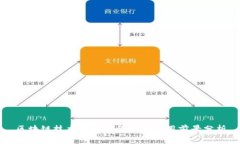 区块链技术十大用例及其应用前景分析