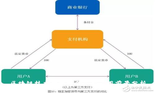 区块链技术十大用例及其应用前景分析