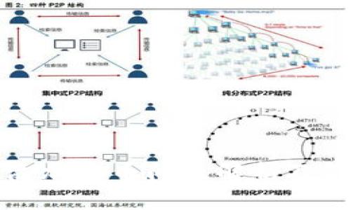 TP钱包添加新币问题解析及解决方案