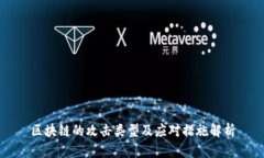 区块链的攻击类型及应对措施解析