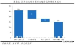 全面解析TP钱包中EOS交易的使用与技巧