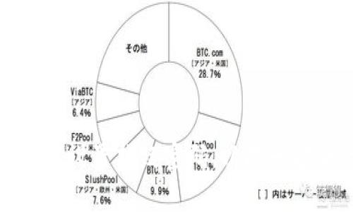如何在TP钱包中设置指纹密码,以提升安全性和便捷性