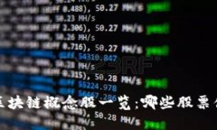2023年区块链概念股一览：哪些股票值
