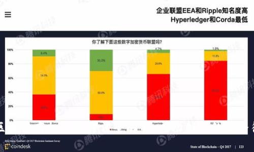 区块链商机开发方法全解析:成功创业的新路径