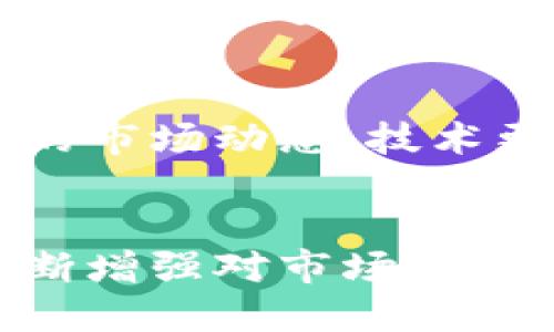    如何快速查找TP钱包合约地址？ / 

 guanjianci  TP钱包, 合约地址, 区块链, 加密货币 /guanjianci 

 引言 
 在区块链和加密货币的世界中，合约地址是一个至关重要的组成部分。对于使用TP钱包的用户，查找合约地址是进行交易、转账或使用智能合约服务时必须掌握的基本技能。本文将深入探讨如何查找TP钱包的合约地址，以及相关的使用技巧和注意事项。 

 什么是合约地址？ 
 合约地址是区块链上智能合约的唯一标识符。与传统的银行账户不同，合约地址是由一串字母和数字组成的，通常以“0x”开头。每个智能合约都有一个独特的地址，这使得用户可以通过这个地址与合约进行交互。在以太坊等公链上，合约地址与账户地址的结构相似，但它们的功能却截然不同。 

 智能合约是自动执行合约条款的程序，能够自我执行、控制或记录事件和行动。使用智能合约，用户可以在没有中介的情况下直接进行交易。因此，查找和确认合约地址的正确性是非常重要的，因为错误的地址可能导致资金的丢失。 

 如何查找TP钱包合约地址？ 
 查找TP钱包中的合约地址有多种方法。以下是几种常用的方法： 

h4 1. 使用TP钱包应用 /h4
 TP钱包应用本身为用户提供了方便的合约地址查找功能。用户只需按照以下步骤操作： 
ul
    li 打开TP钱包应用，进入钱包界面。 /li
    li 点击“DApp”选项来访问去中心化应用。 /li
    li 搜索您想要找的Token，点击进入其详细信息。 /li
    li 在Token的详细信息界面，可以看到其合约地址的显示。复制该地址即可使用。 /li
/ul

h4 2. 使用区块链浏览器 /h4
 另一个有效的方法是使用区块链浏览器。例如，以太坊的Etherscan或其他公链的相应浏览器，可以通过输入Token名称或其他信息找到合约地址。具体步骤如下： 
ul
    li 打开您选择的区块链浏览器。 /li
    li 在搜索框中输入Token名称。 /li
    li 在搜索结果中找到相应的Token，点击进入详情页。 /li
    li 您将能看到合约地址的详细信息。 /li
/ul

h4 3. 社区与论坛 /h4
 有时候，最简单的方法就是向社区寻求帮助。例如，在Reddit、Telegram等社交平台上，您可以找到相关的讨论群组，与其他用户交流，获取合约地址。务必确认信息来源的可信度，以避免获取错误的信息。 

 查找合约地址时的注意事项 
 在查找合约地址时，有一些需要特别注意的事项，以确保您获取的信息是准确的。 

h4 1. 确认信息来源 /h4
 在查找合约地址的过程中，一定要确保信息来源的可靠性。尤其是在社交平台上，虚假信息和诈骗行为时有发生。如果您不确定某个地址的真实性，最好通过官方渠道确认。 

h4 2. 注意地址格式 /h4
 合约地址通常以“0x”开头，后面跟随40个字符的十六进制数。确保您所复制的地址符合这一格式，以免因地址格式错误而导致交易失败。 

h4 3. 不要轻信他人提供的地址 /h4
 有些用户可能会在社交论坛中提供合约地址，但这些地址可能是错误的或是钓鱼攻击的手段。执行交易前，始终先验证合约地址的正确性。 

 常见问题解答 

h4 问题一：如何知道一个合约地址是否安全？ /h4
 确认一个合约地址是否安全是非常重要的，特别是在进行资金转移时。首先，您可以通过区块链浏览器查询合约的创建历史及其交易记录，看看这个合约是否有良好的信誉。此外，可以通过检查合约是否经过审计来提高安全性。许多知名的DEX和项目会对他们的合约进行审计，确保没有漏洞。最后，确保查看社区的反馈，包括用户的评价和评论，以此来判断合约地址的安全性。 

h4 问题二：如果我输入了错误的合约地址会怎样？ /h4
 如果您输入了错误的合约地址进行交易，结果可能会导致资金丢失。由于区块链的不可逆性，一旦交易被确认，就无法撤回。因此，务必在进行任何交易前三次确认您所输入的合约地址。您可以对比所获取的合约地址与官方渠道提供的信息，确保一致性。 

h4 问题三：TP钱包支持哪些类型的合约地址？ /h4
 TP钱包支持多种公链及其对应的合约地址，如以太坊、链上资产等。用户可以通过TP钱包轻松地管理各种代币和合约。然而，不同链的合约地址在安全性、兼容性和功能上可能会有所不同，因此用户应根据自己的需求选择合适的合约。 

h4 问题四：怎样使用合约地址进行交易？ /h4
 使用合约地址进行交易的方法相对简单。在TP钱包中，用户只需输入合约地址并确认其正确性，然后选择要执行的操作，例如转账或交换代币。此外，一些去中心化交易所（DEX）允许用户通过合约地址进行交易，确保用户能够以更好的价格和更少的手续费完成交易。 

h4 问题五：查找合约地址后，我应该如何管理这些代币？ /h4
 一旦您查找到合约地址并添加代币至TP钱包，接下来的步骤就是如何有效管理这些代币。用户应定期查看自己的资产组成，以决定是否继续持有、增持或减持。同时，了解这些代币的市场动态、技术更新和团队进展也很重要，以便及时调整投资策略。 

 结论 
 查找TP钱包合约地址是每位加密货币用户必备的技能之一。虽然方法有多种，但确保信息的准确性和合约的安全性是最为重要的。在实际操作中，总结经验教训，从错误中学习，不断增强对市场和技术的理解，您将能更自如地游刃于这个复杂但又充满机会的领域。希望本文能为您在查找和使用合约地址的过程中提供帮助！ 