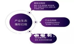 区块链行业股票龙头股全面解析：投资
