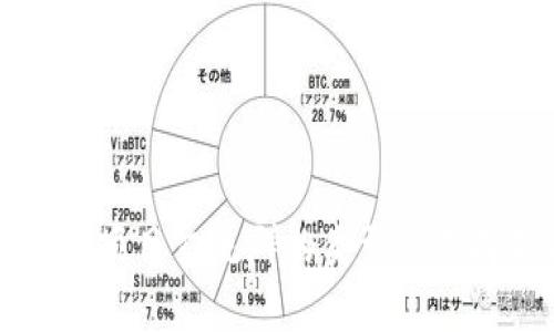 区块链项目交流群的类型及选择指南
