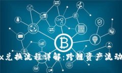 TP钱包MDex兑换流程详解：跨链资产流动