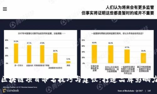 区块链项目命名技巧与建议:打造品牌影响力