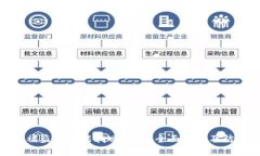 TP钱包被盗了还能找回来吗？全面解析