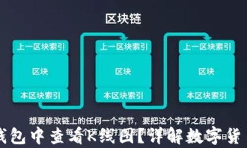 如何在TP钱包中查看K线图?详解数字货币市场分析