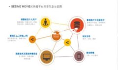 在这段时间中，FIL（Filecoin）和TP钱包