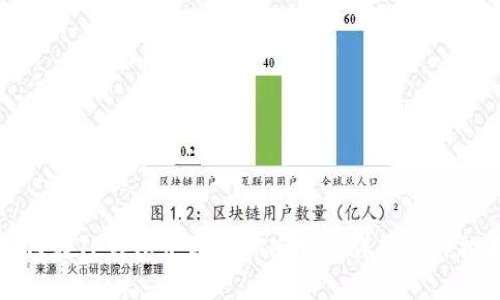 如何在TP钱包中添加ETH代币:详细操作指南