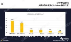 开民宿的区块链平台推荐及分析